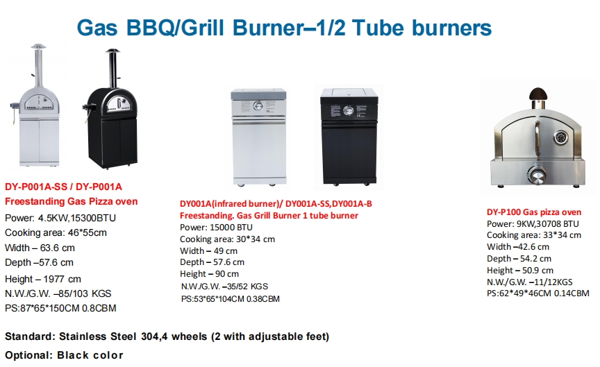 Outdoor Kitchen Cabinet with Pizza Oven Seat|Dedicated High-Temperature Compartments and Ventilation Design