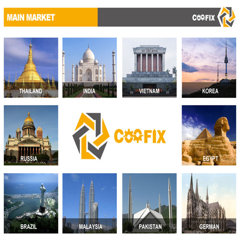 Кусачки Coofix Heavy Duty из хром-ванадиевой стали