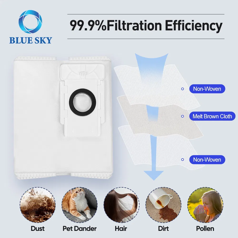 High-Quality Dust Bag Replacements Compatible with 360 S8 / S8 Plus Robot Vacuum Cleaners