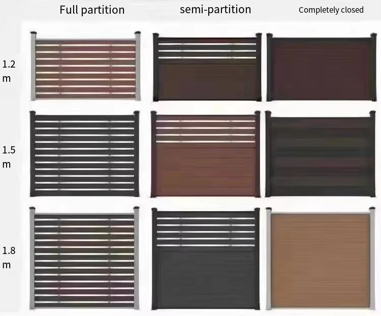 Easy Install Waterproof Mothproof High Quality Wood Plastic Composite WPC Fence Panel