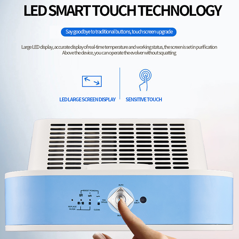 Air Cleaner Bk-01 with Ionizer Technology From Beilian