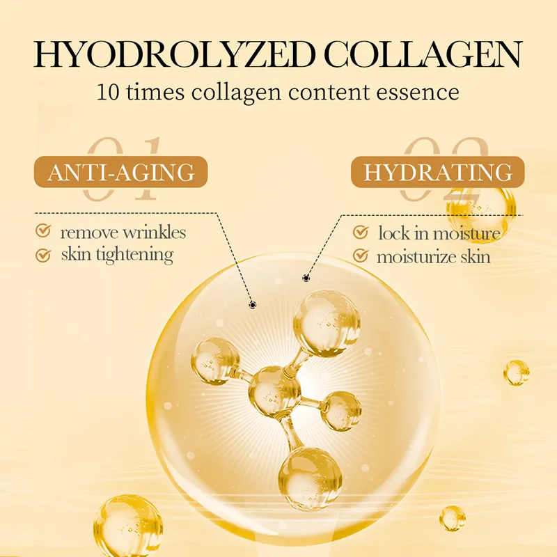 Ditong Oemodm Custom Pure Collagen Active Protein Body Lotion