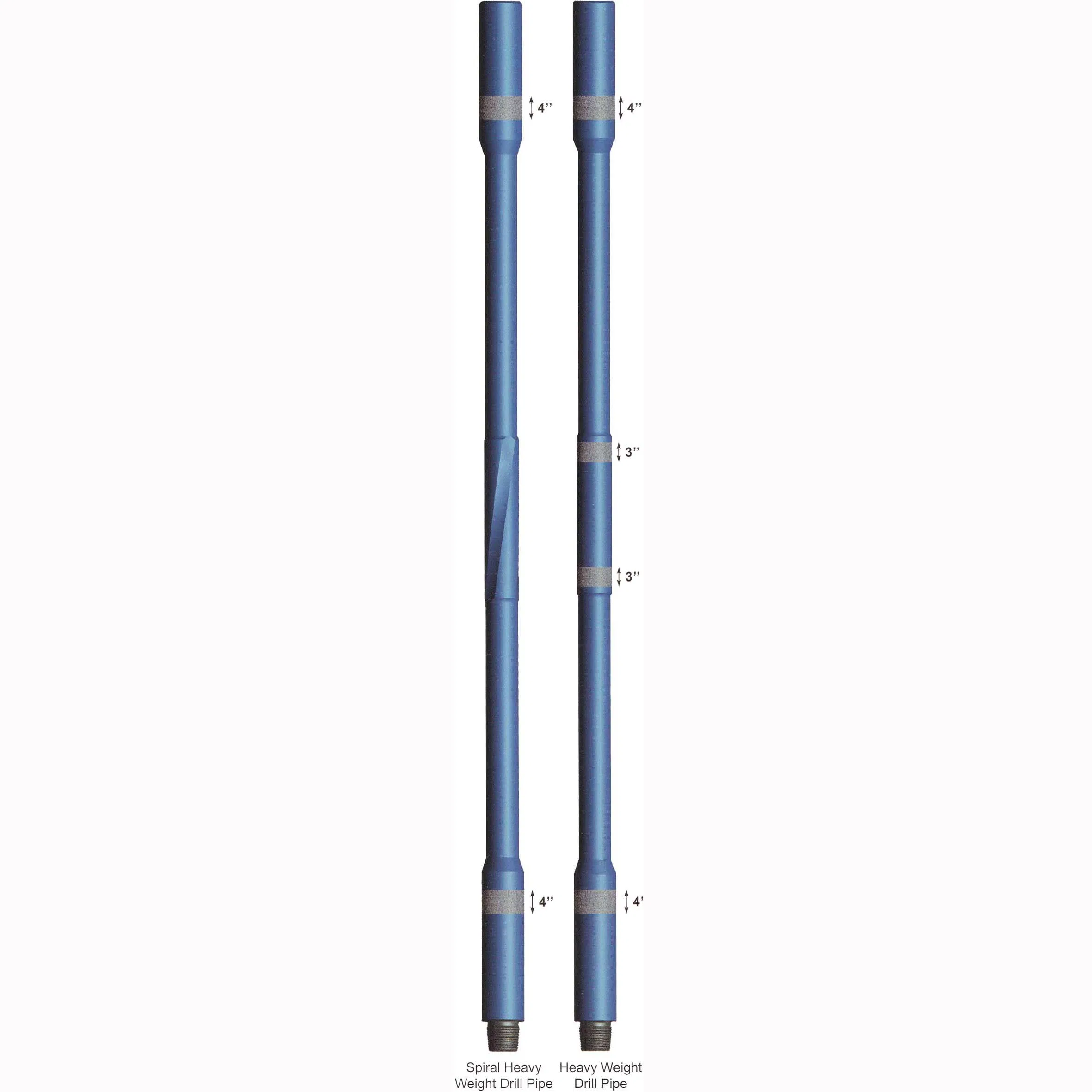 Manufacturer Drill Rod Drill Pipe for Diamond Drilling