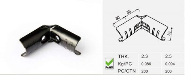 Metal Joint for Lean Pipe System