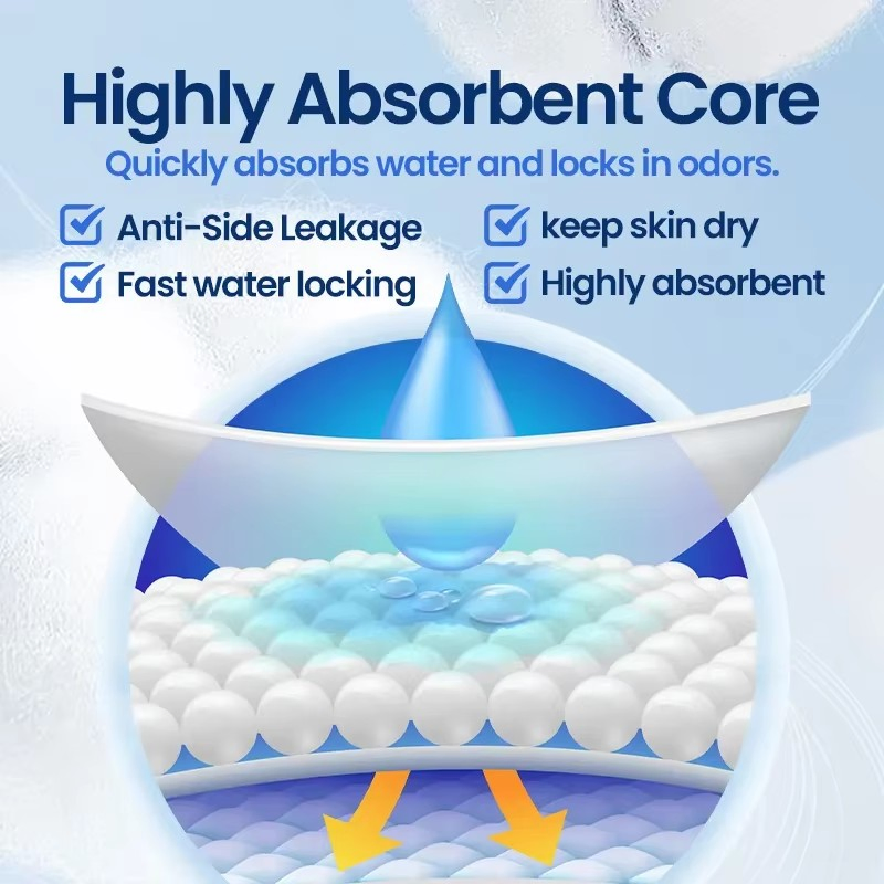 OEM Bulk Wholesale of Disposable Customizable Adult Diapers. All Sizes Are Negotiable