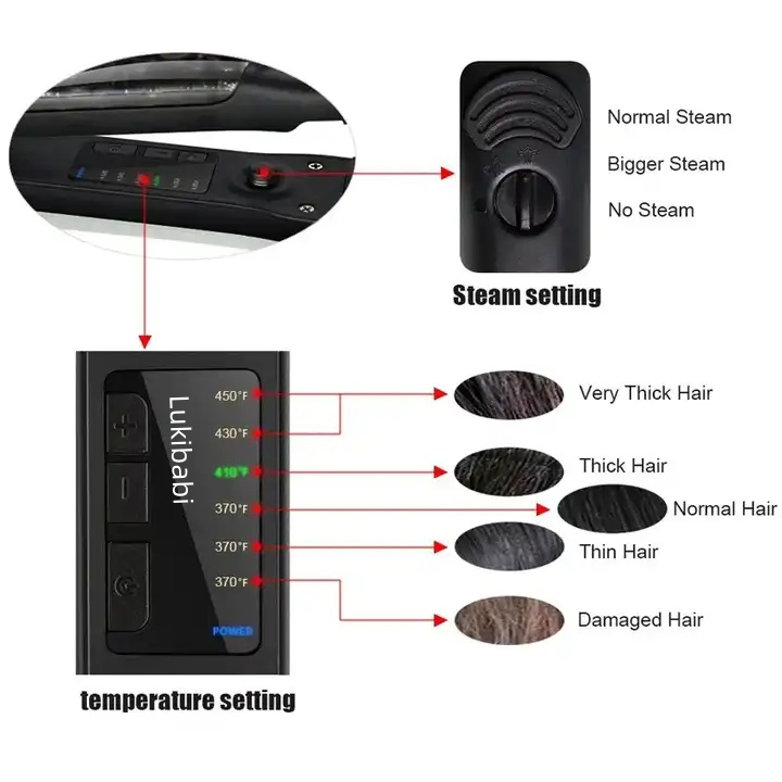 Private Label Ceramic Flat Iron Argan Oil Steam Hair Straightener