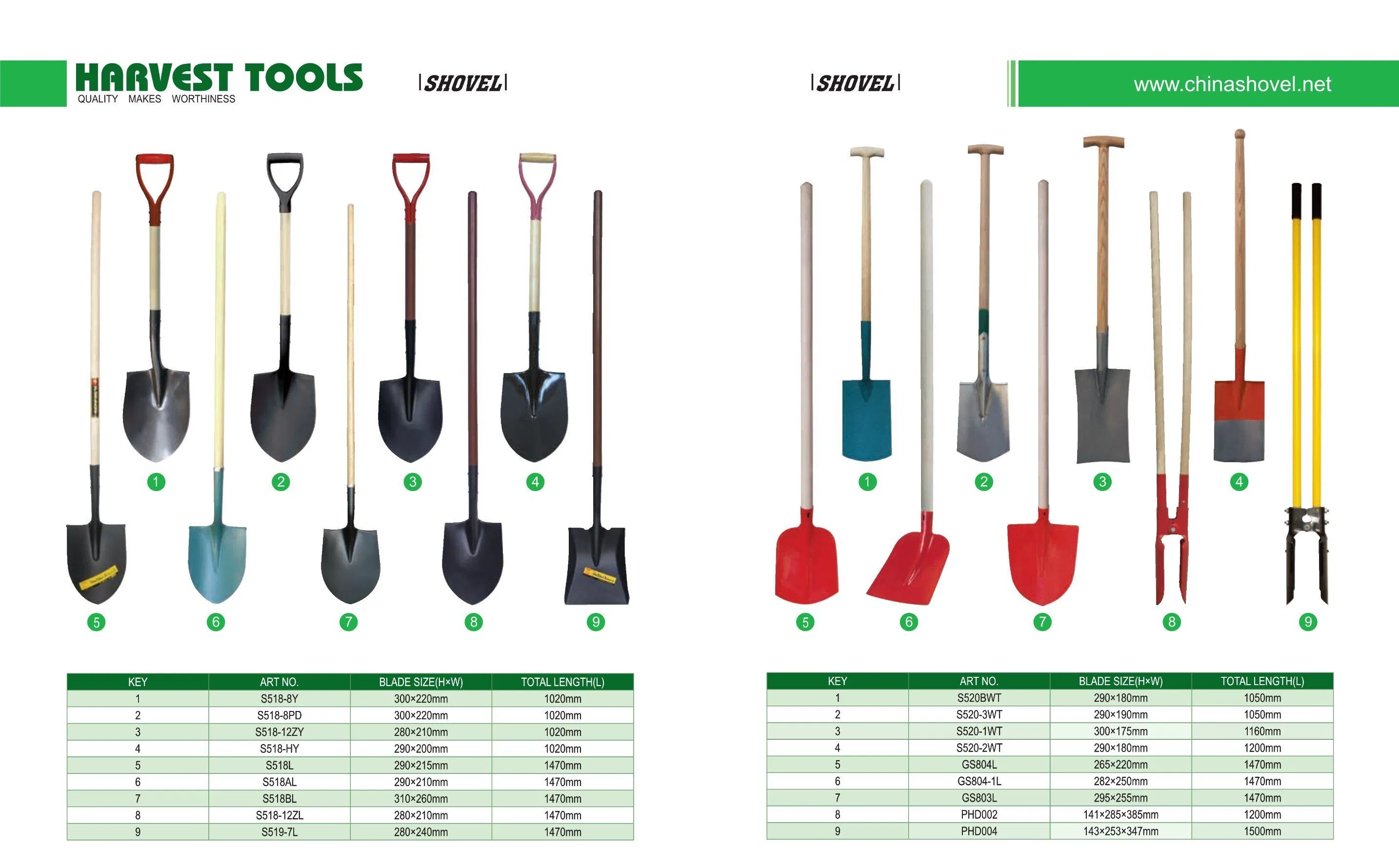Fork Fiberglass Handle Steel Fork with High Quality