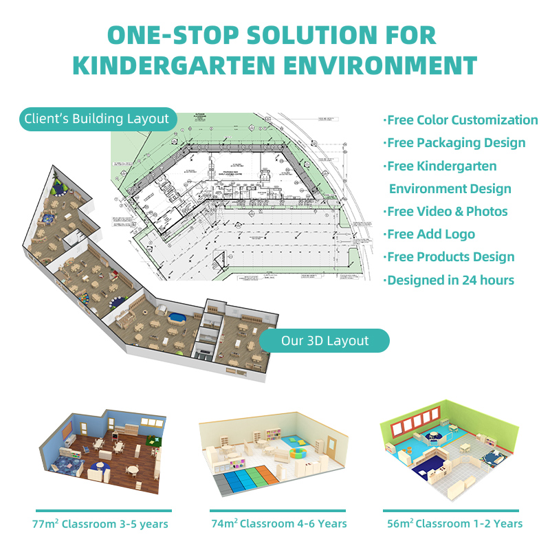 Мебель для детского сада