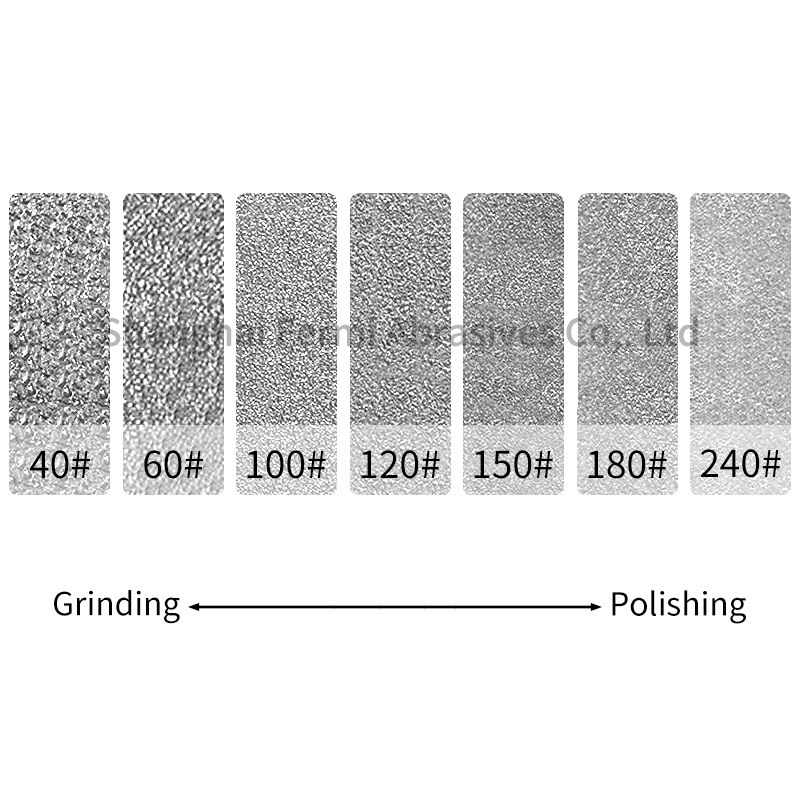 Белый премиум-шлифовальный круг Alox на липучке