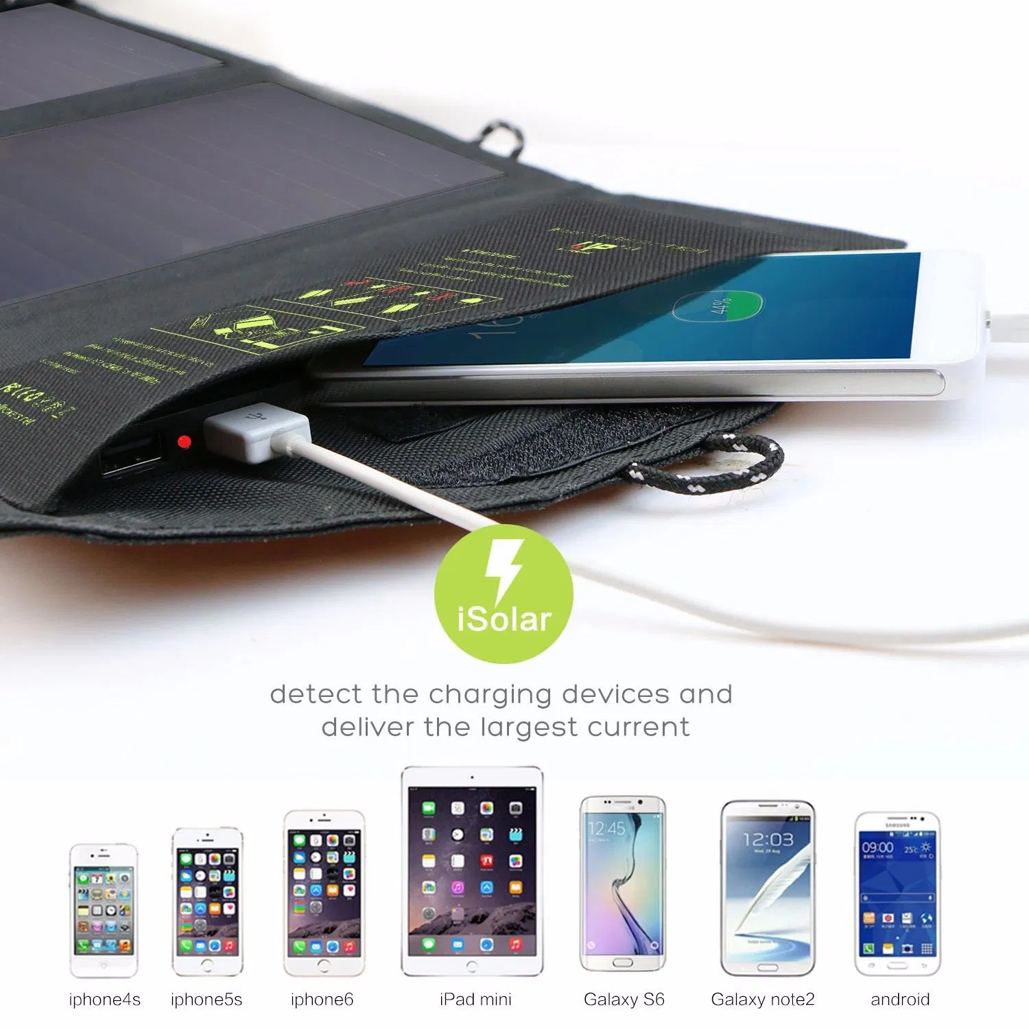 14W Sunpower Foldable USB DC Mobile Phone Power Bank Portable Solar Charger Bag Just Solar