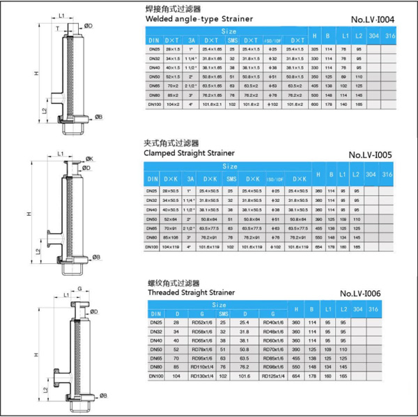 Wenzhou Sanitary Stainless Steel Welded/Clamped/Threaded Straight Strainer
