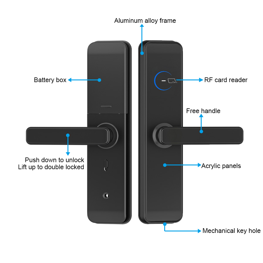 Electronic RFID Card Keyless Entry Hotel Smart Lock