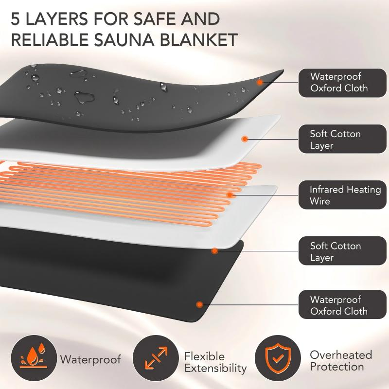 Portable Sauna Bag Infrared Sauna Blanket Lose Weight Wrap Slimming