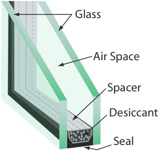 22mm 24mm 40mm Building Curtain Wall Windows Sliding Doors Triple Low E Heat Insulating Insulated Glass Hollow Glass
