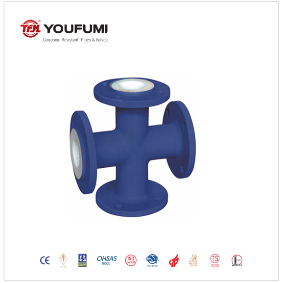 PTFE Lined Sight Glass for Petrochemical Plants