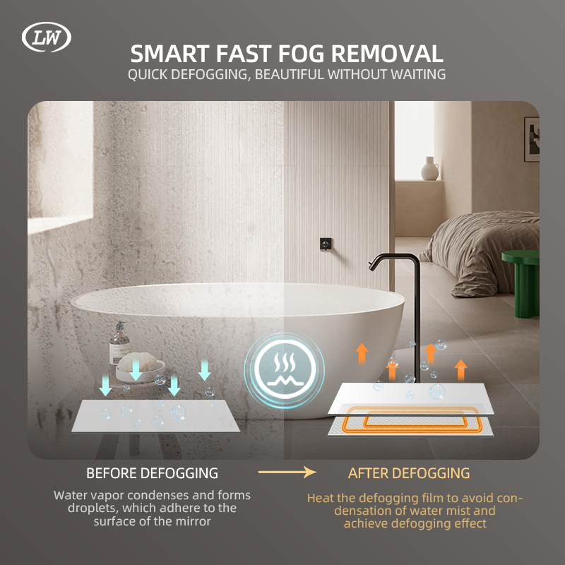 High Quality Decoration Vanity Sunflower Shaped Smart Front and Backlit Light LED Mirror with Frameless Self-Design Home High-Definition Glass