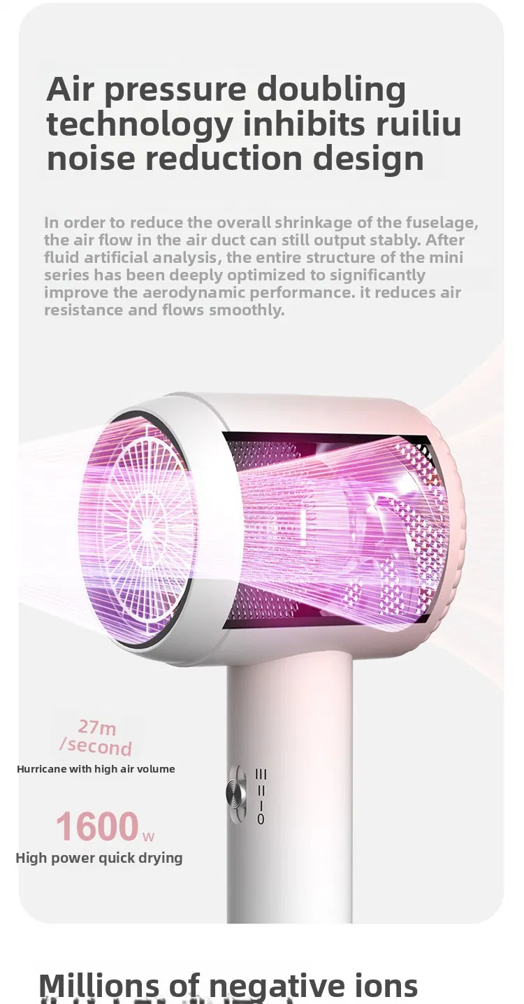 Whisper-Quiet 6-Fan Speed, No More Roar