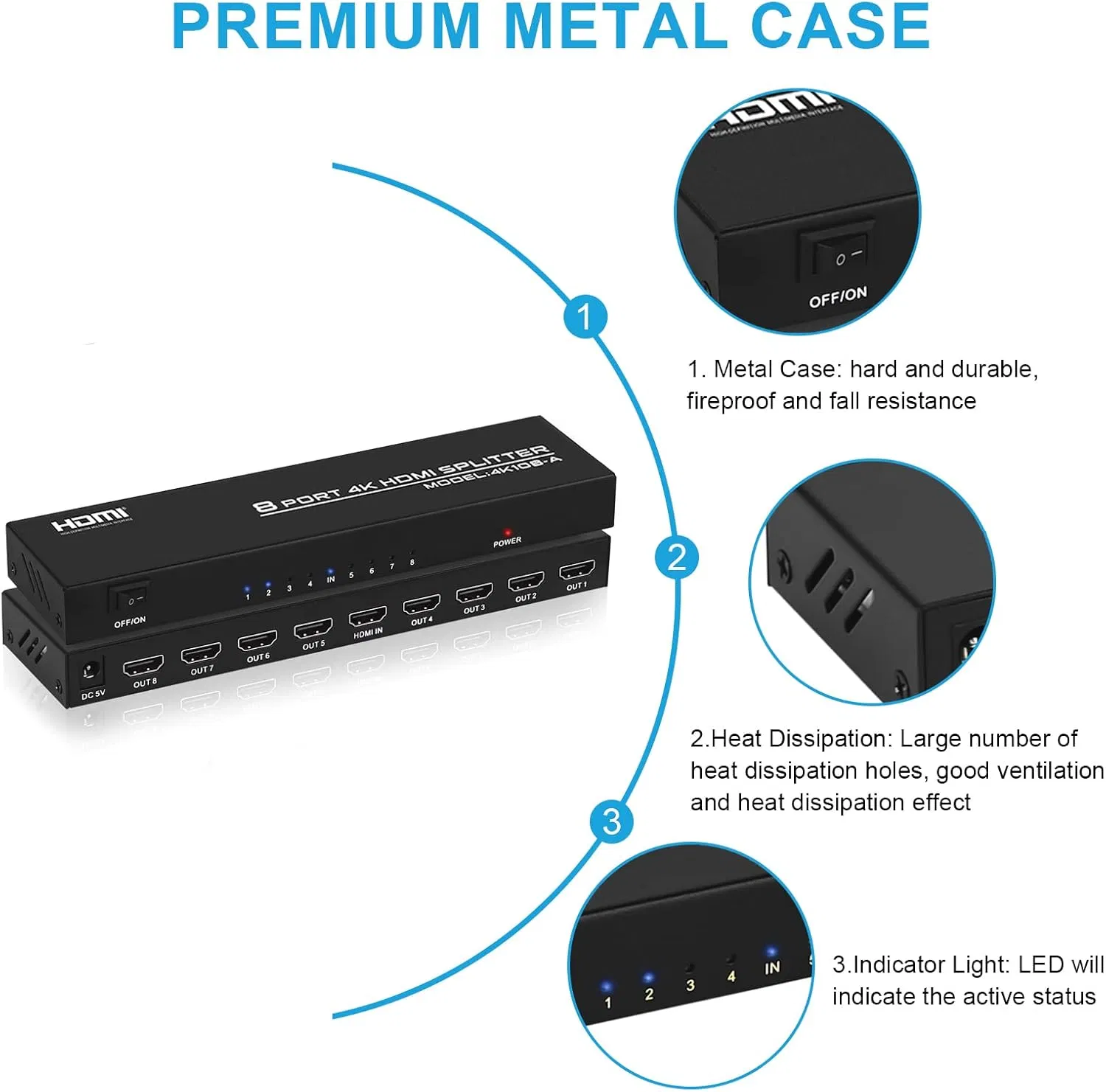 HDMI Splitter 1 in 12 out