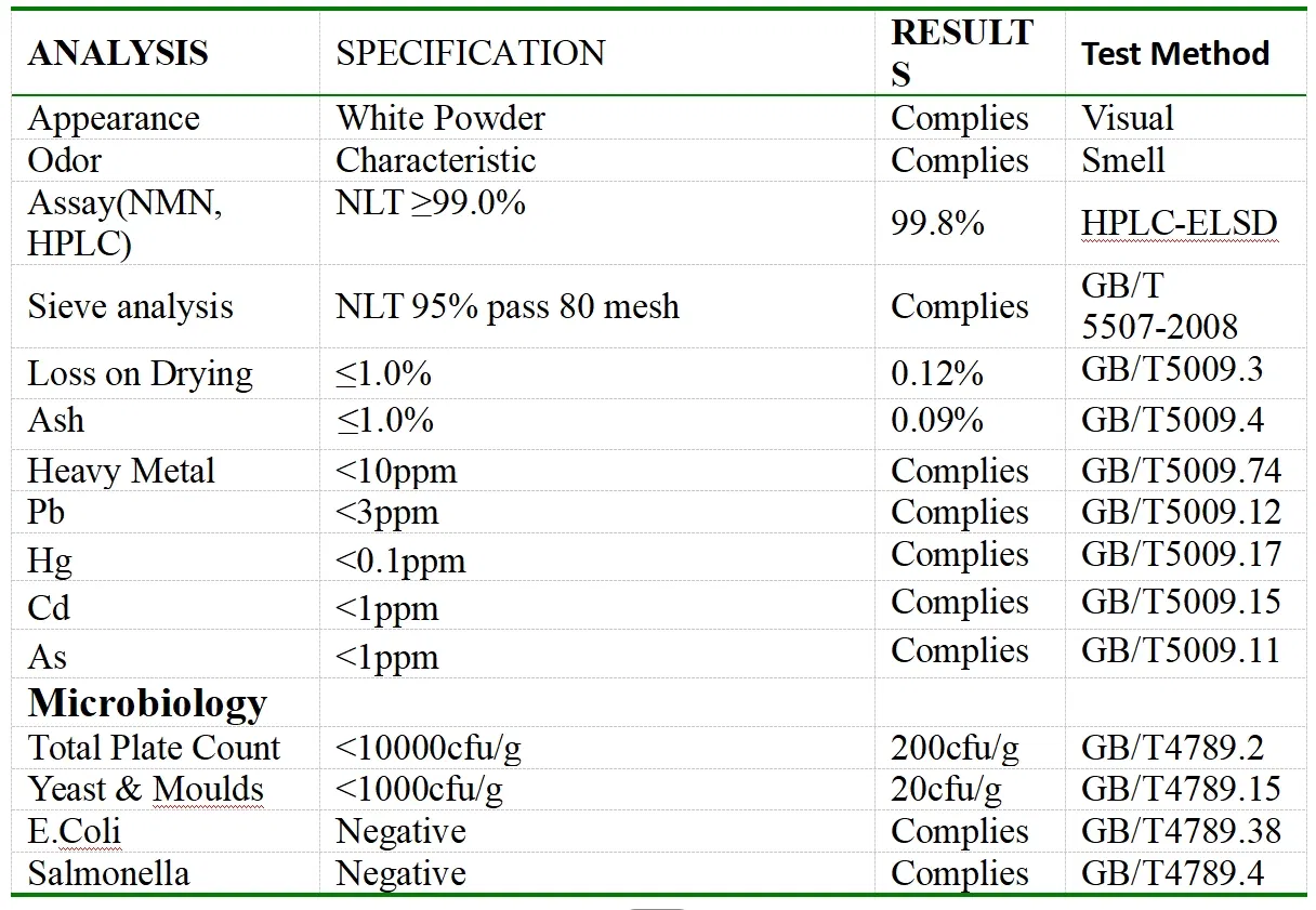 Anti-Aging Beta-Nicotinamide Mononucleotide CAS 1094-61-7 Nmn
