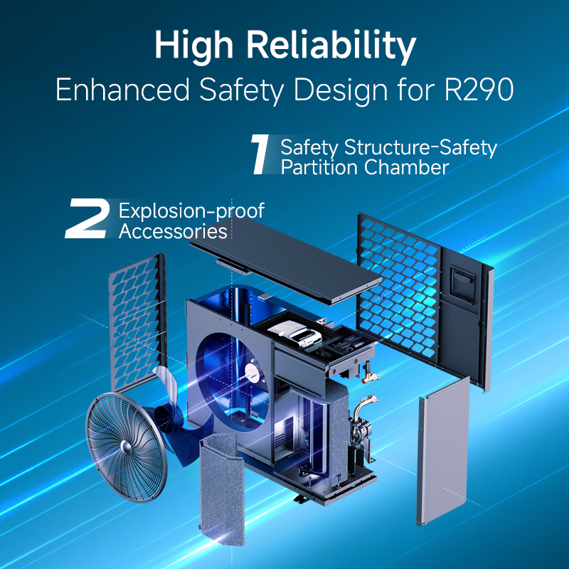 Тепловой насос воздух-вода Sprsun R290 для нагрева воды
