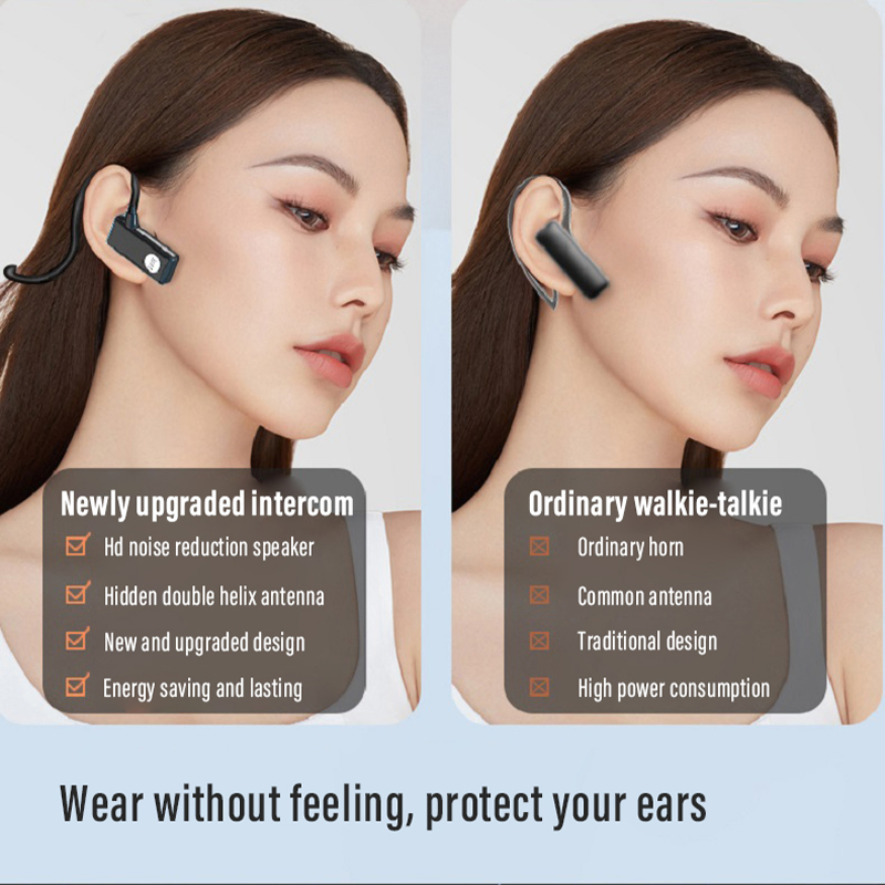 Премиум Bluetooth гарнитура с защищённым соединением
