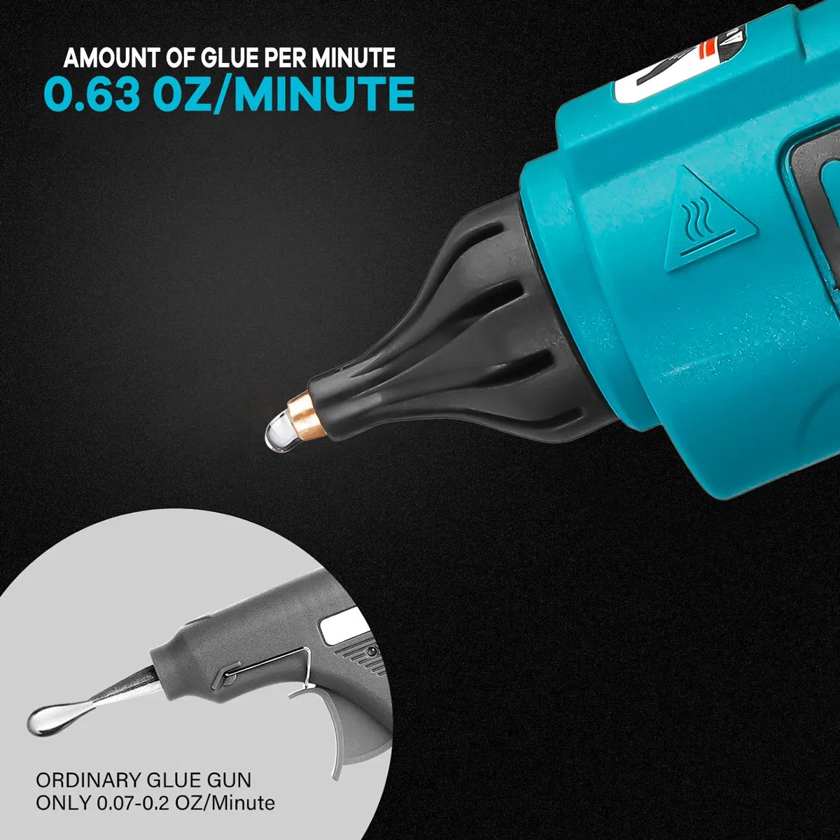 Youwe Cordless Glue Machine