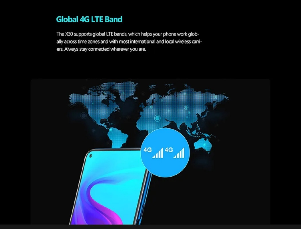 Смартфон Cubot X30 8/128GB с отпечатком пальца