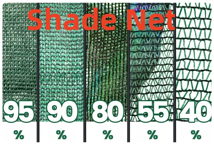 Затеняющая сетка для теплиц 40-90%