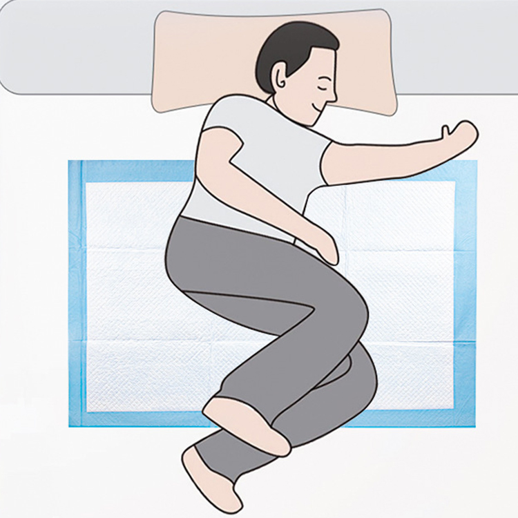 Incontinence Underpad Disposable Mat Absorbency Hospital Large Disposable Urine Pads for Adults