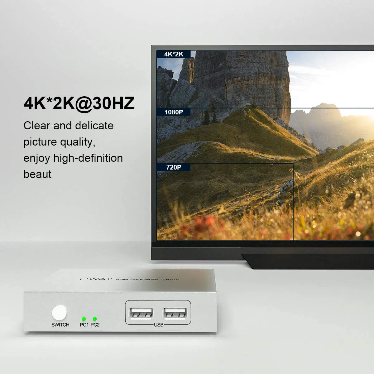 2-портовый HDMI KVM-коммутатор 2x1, 4K@30 Гц, USB-питание