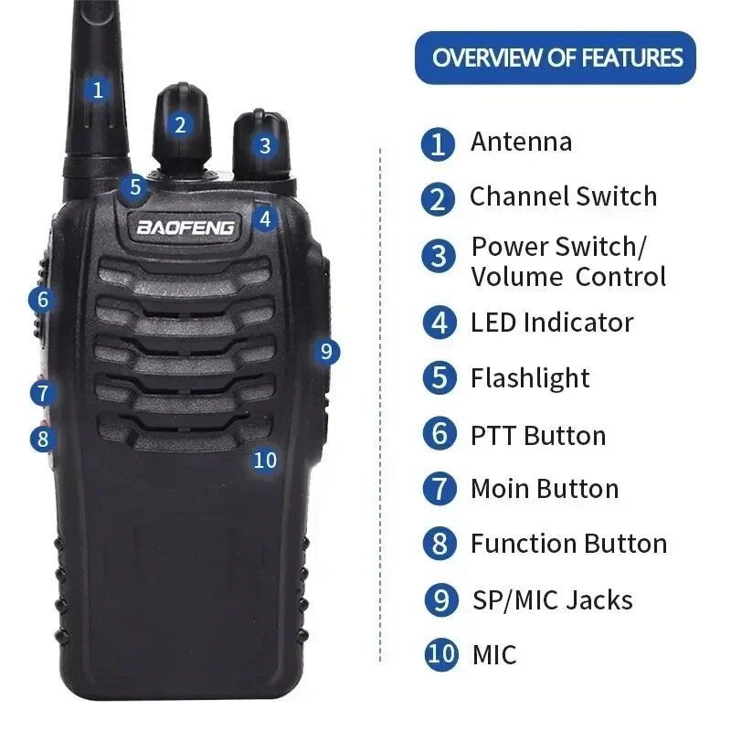 Портативная рация Baofeng BF888S