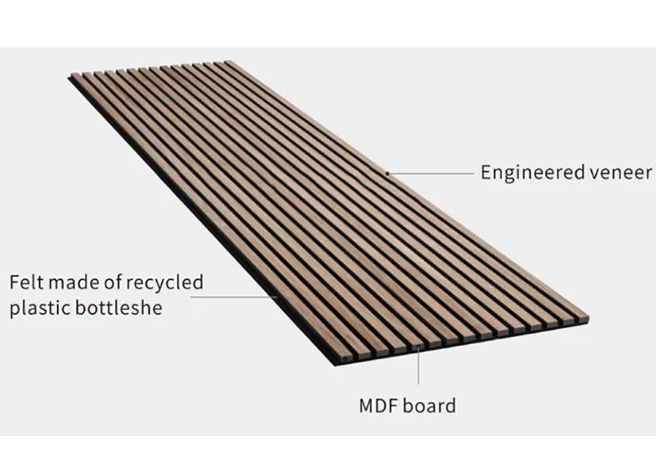 Sound Absorption High Quality Interior Decorative Soundproof MDF and Compact Wall Board Fluted Wooden Slate Acoustic Panel