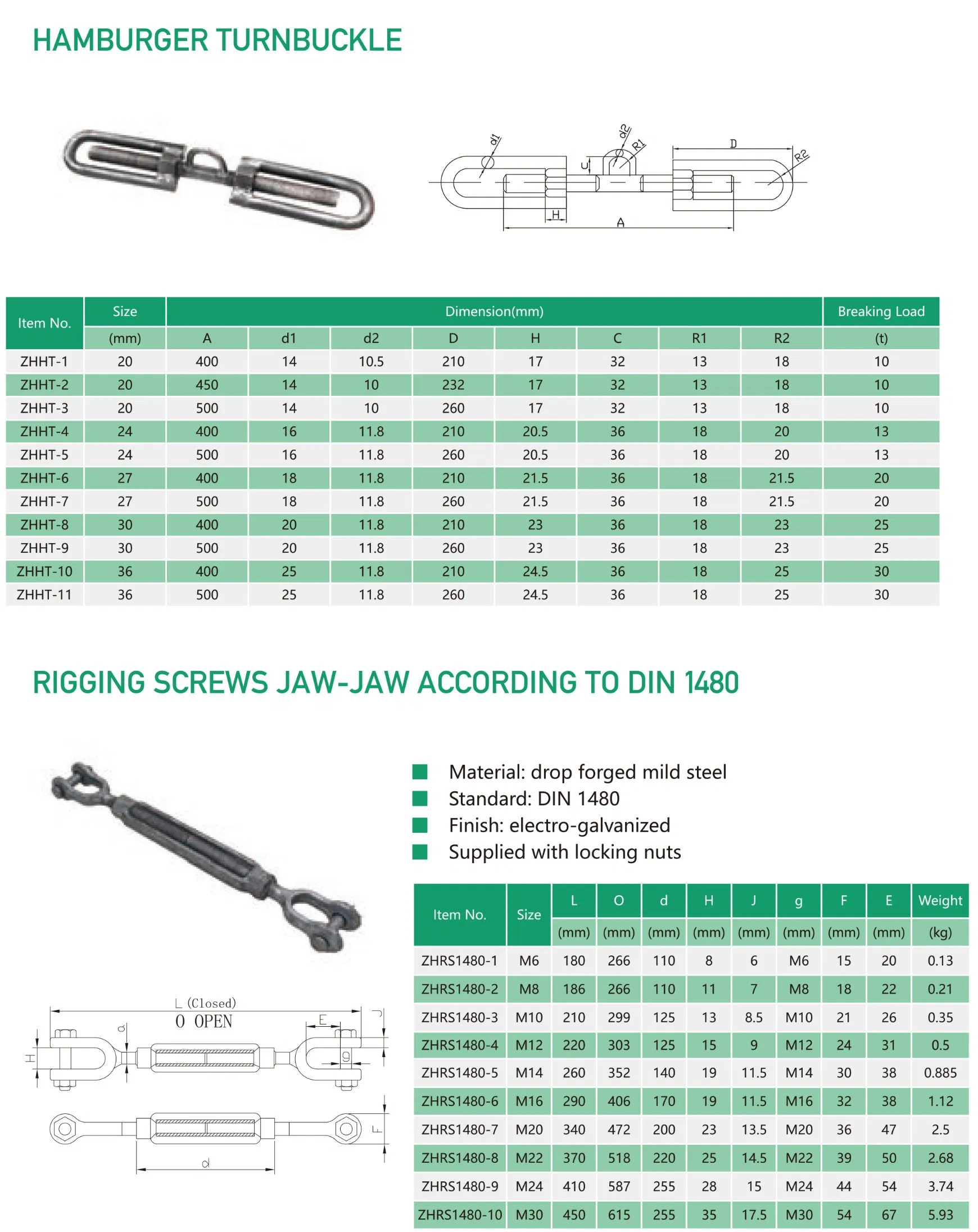 Hot Deep Galv Drop Forged Rigging Closed Body Turnbuckle