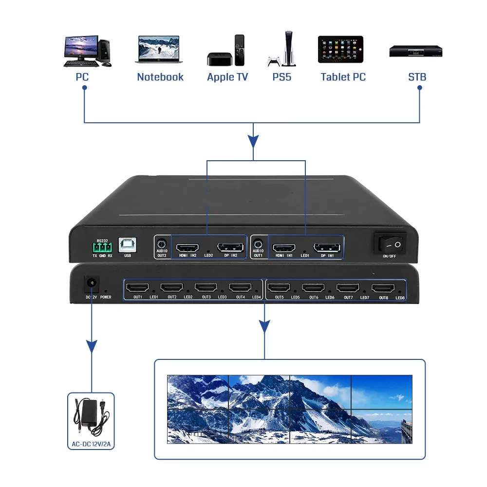 Custom 8K Audio Video & Lighting Video Wall Processor Controller