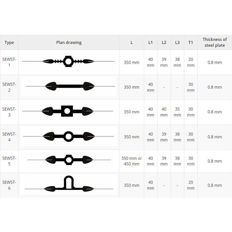 651 Type Embedded Steel Edge Waterstop for Waterproofing Industrial Buildings
