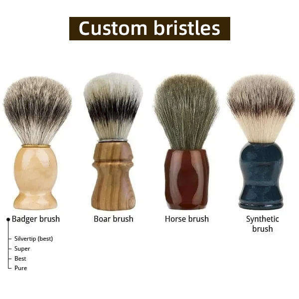 Custom Logo Shaving Brush Square ABS Plastic Handle Synthetic Nylon Silvertip Badger Hair Compact Design Direct Manufacturer