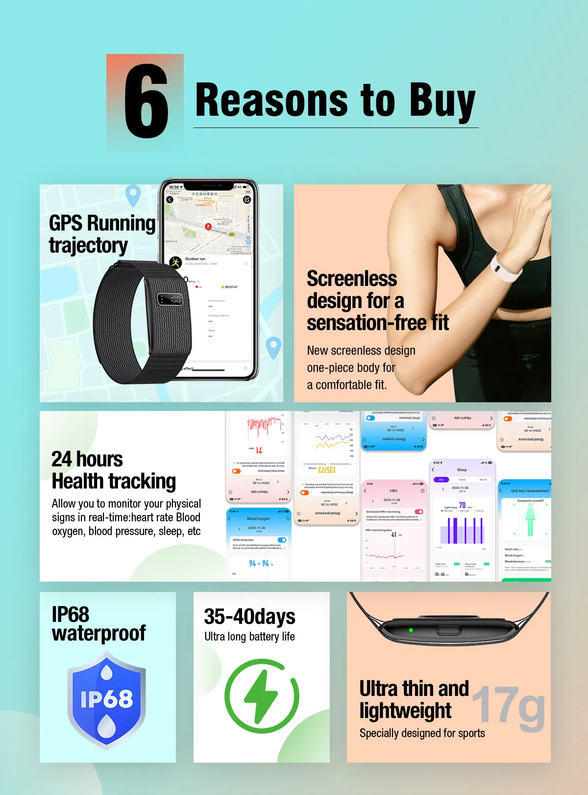 Умный фитнес-браслет с пульсометром и датчиками здоровья