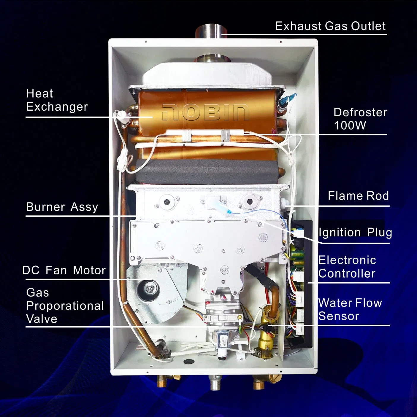 High-Efficiency Forced Exhaust Gas Water Heater for Rapid Heating
