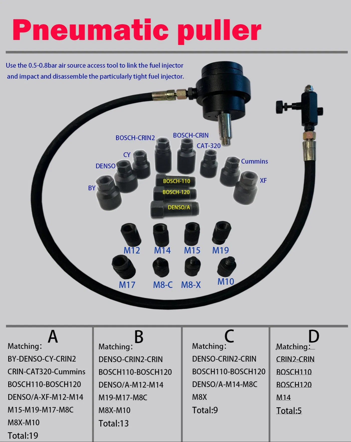 Пневматический съемник Dongtai NO. 009 (13)