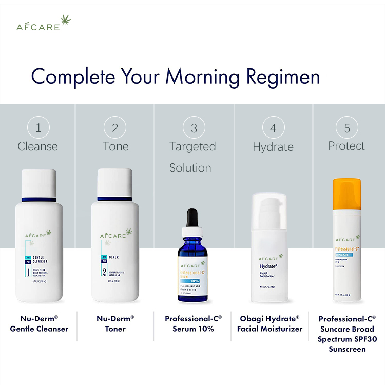 Amazon Hot Sale Custom Private Label Skincare Dark Spots Vegan Herbal Extract Turmeric Vitamin C Anti Wrinkle Face Serum