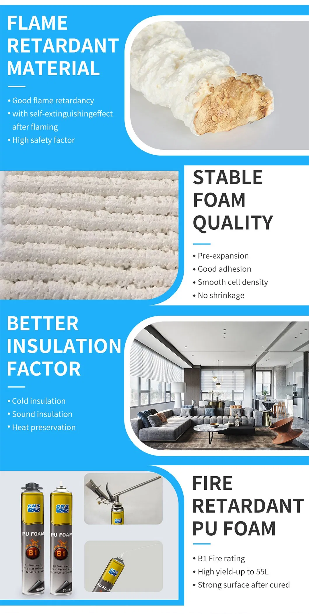 750ml One Component Insulation Fireproof Expanding Foam Adhesive Waterproof Spray Liquid PU Foam