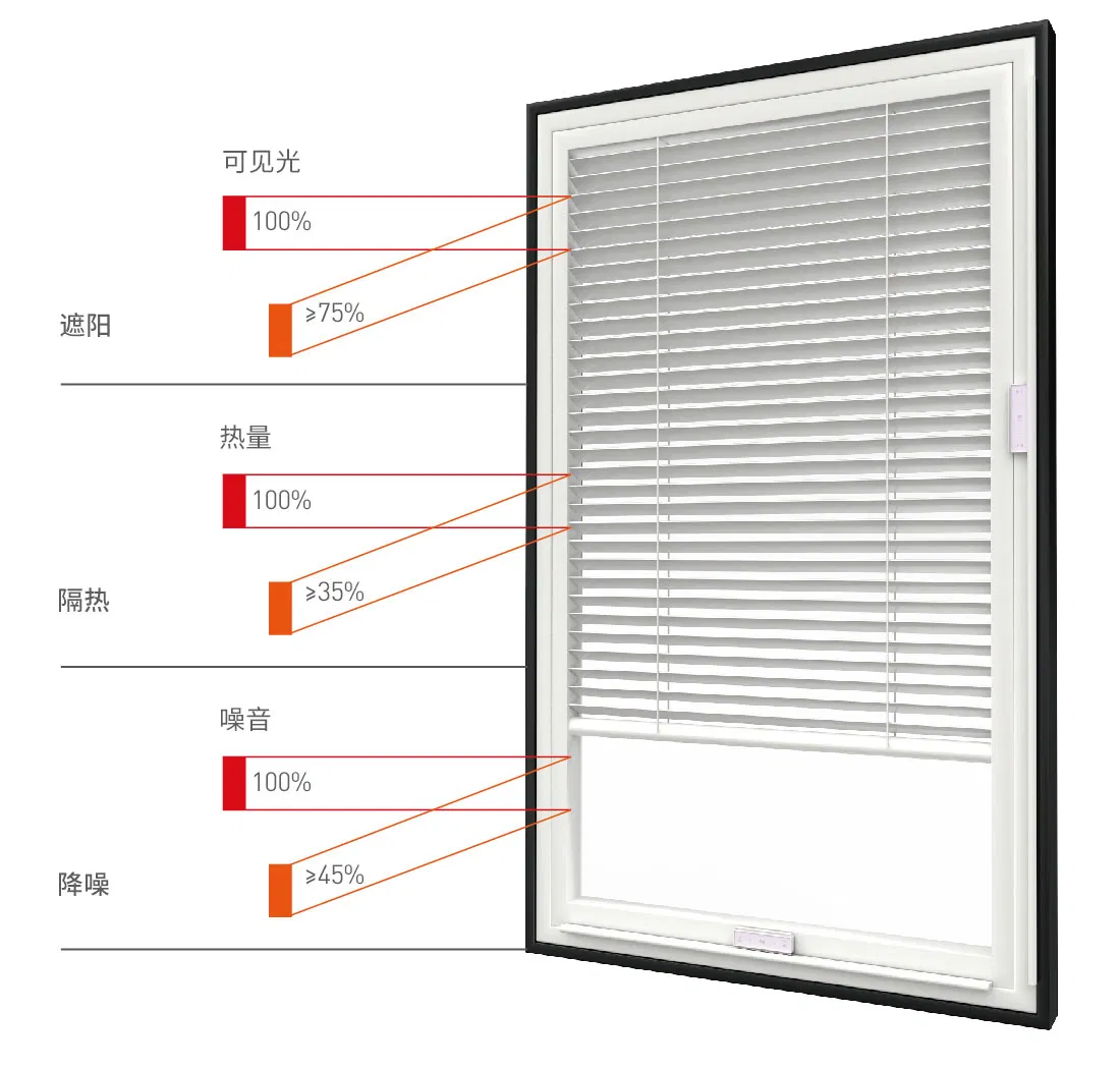 Factory Wholesale Hot Selling Energy-Saving Hollow Tempered Safety Glass for Curtain Wall Doors and Windows