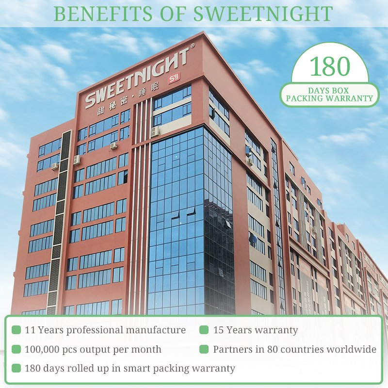 Comfortable Memory Foam Mattresses in Box for King and Queen Sizes