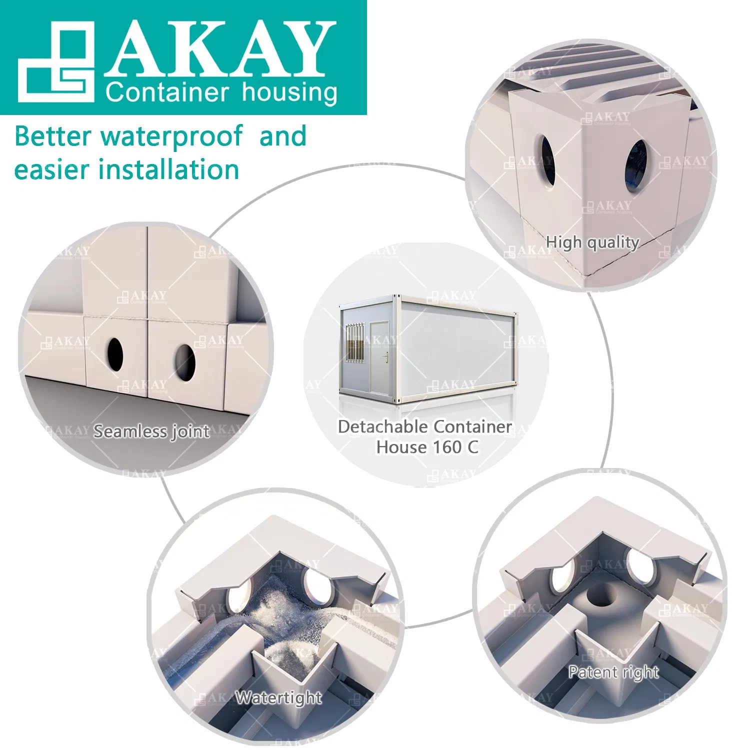 High Quality Security Cabin Design House Sentry Box, Guard Box Room for Street