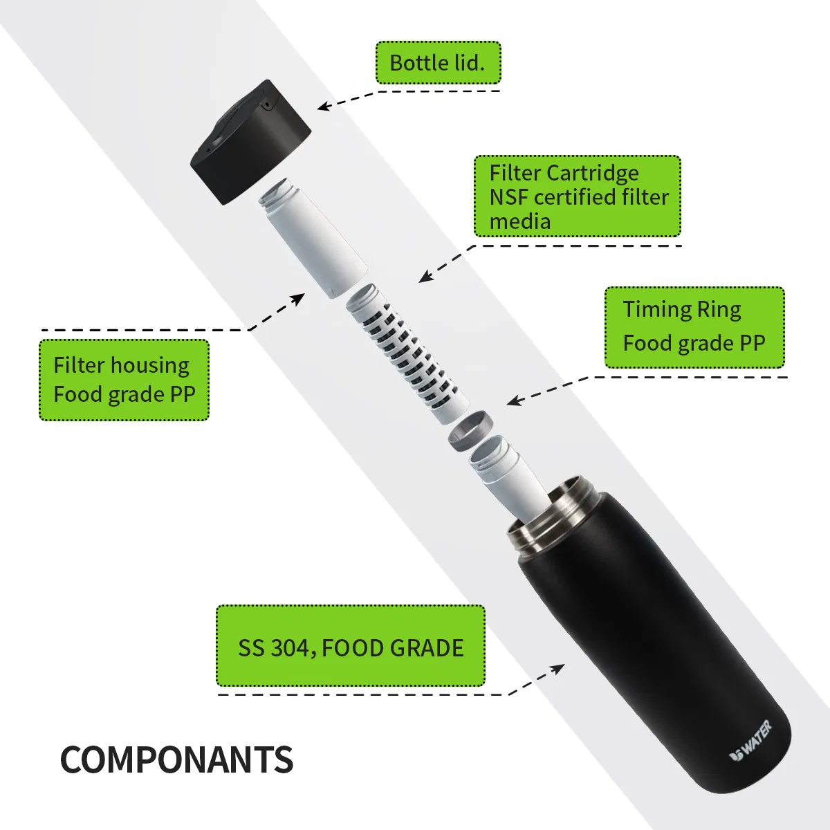 Бутылка для воды спортивная с фильтром, 750 мл