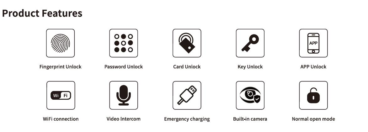 High Security Fingerprint/RFID Card/WiFi/Tuya/Tt APP/ with Camera Intelligent Anti-Peep Digital Smart Door Lock (932)