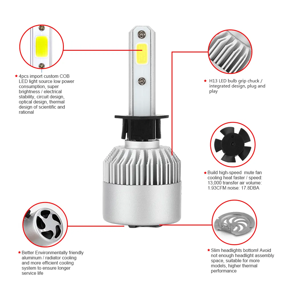 LED H4 Headlight 16000LM 36W/48W