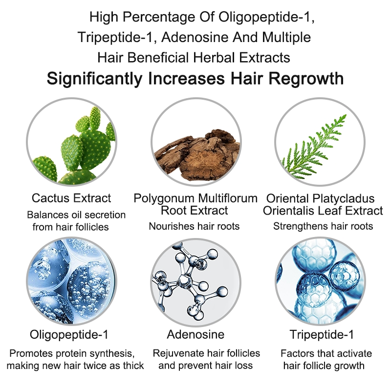 Peptide Hair Density Serum Deep Nourishment for Anti-Hair Loss Scalp Care Natural Hair Regrowth Micro-Infusion Serum