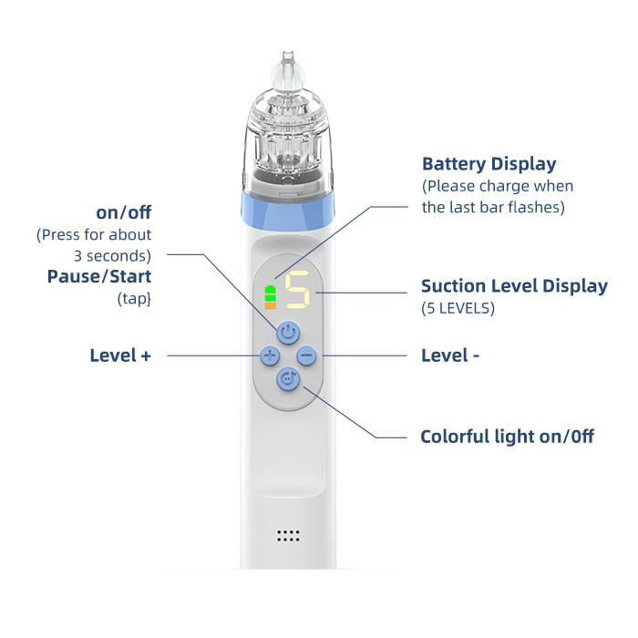 Electric Baby Nasal Aspirator Waterproof Baby Nose Sucker with BPA-Free Tips Rechargeable High Efficient Suction Nose Cleaner