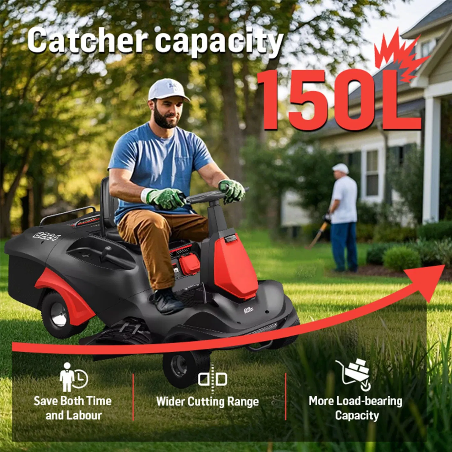 Garden Gasoline 224cc Riding Lawn Mover Mini Ride-on Lawn Tractor Grass Cutter Professional Mulching Lawn Machine